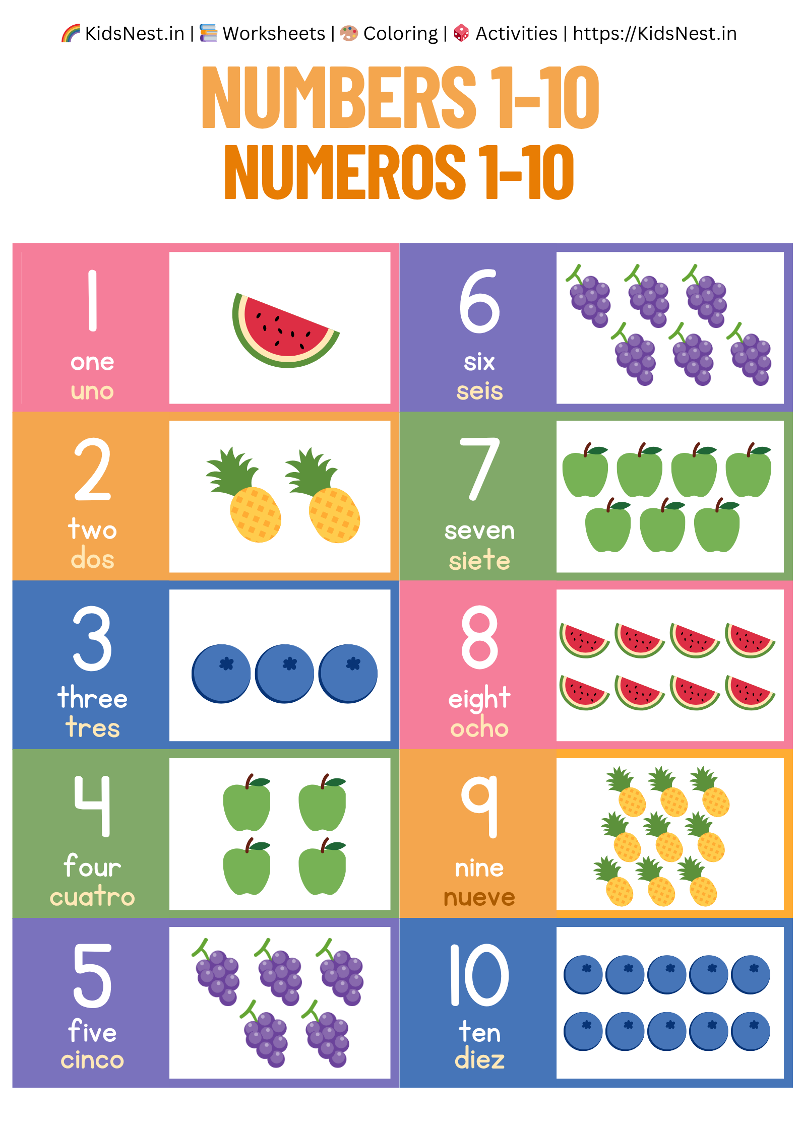 Printable Numbers 1-10 Worksheet | Spanish & English