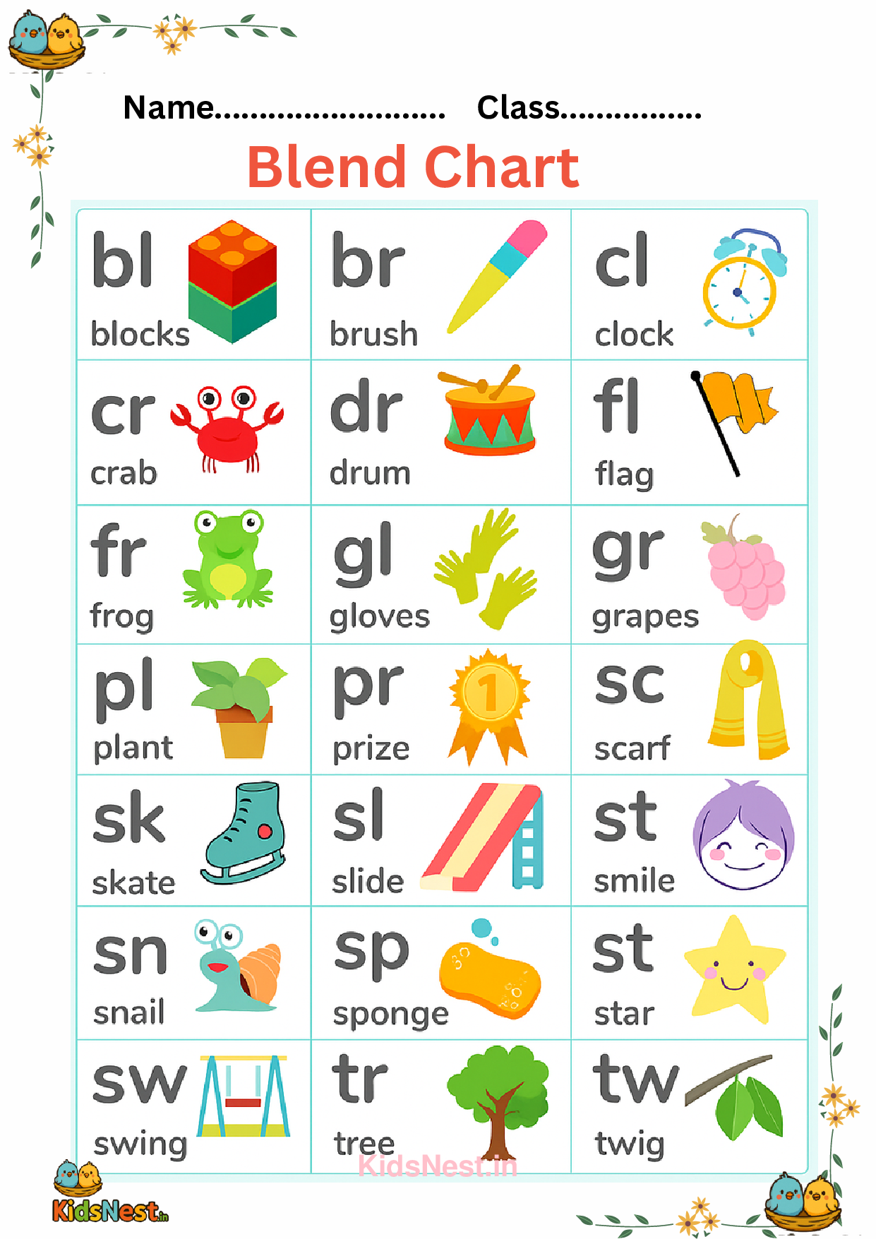 Printable Blend Chart Worksheets for Kids | Phonics Activities