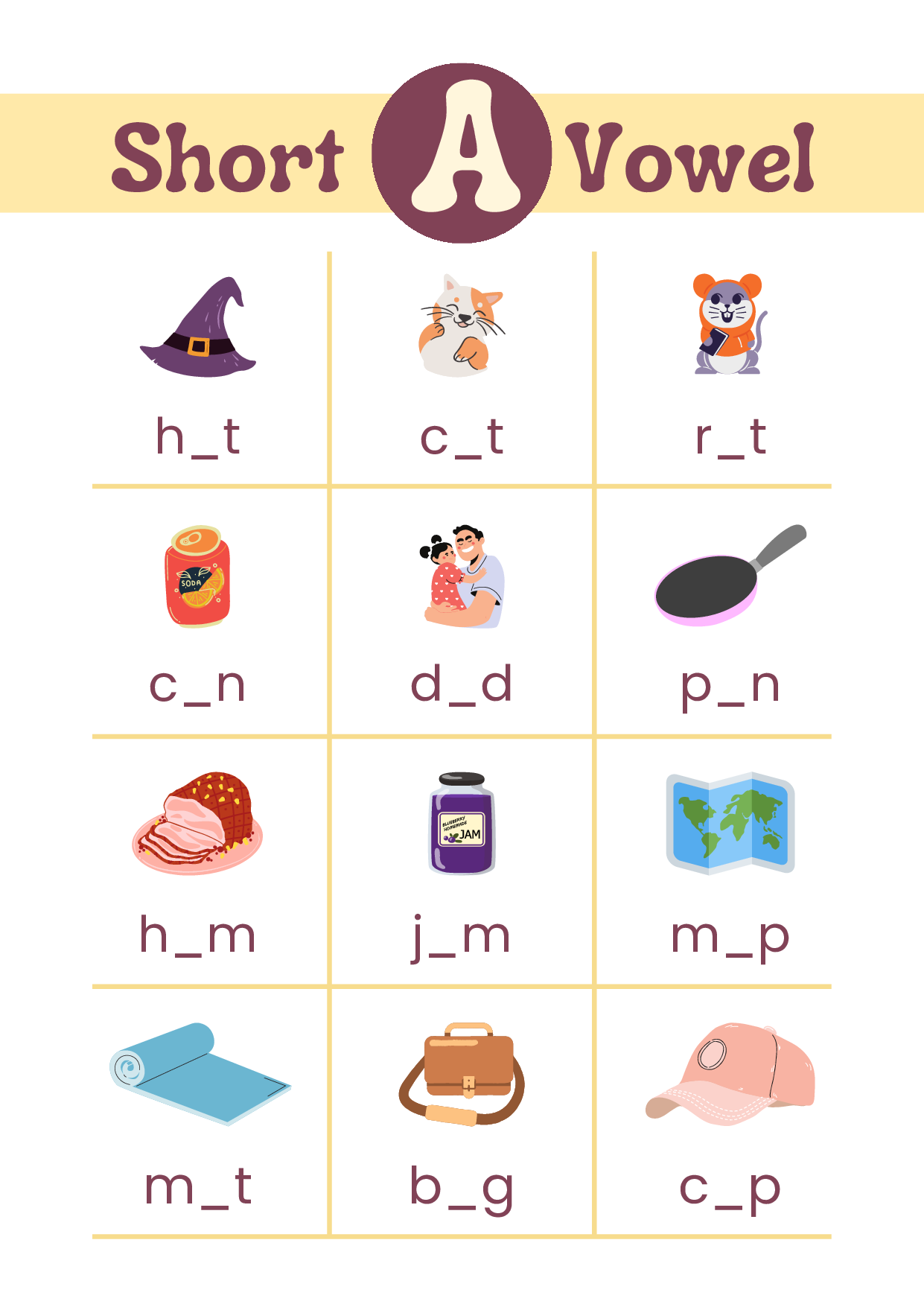 A vowels worksheet