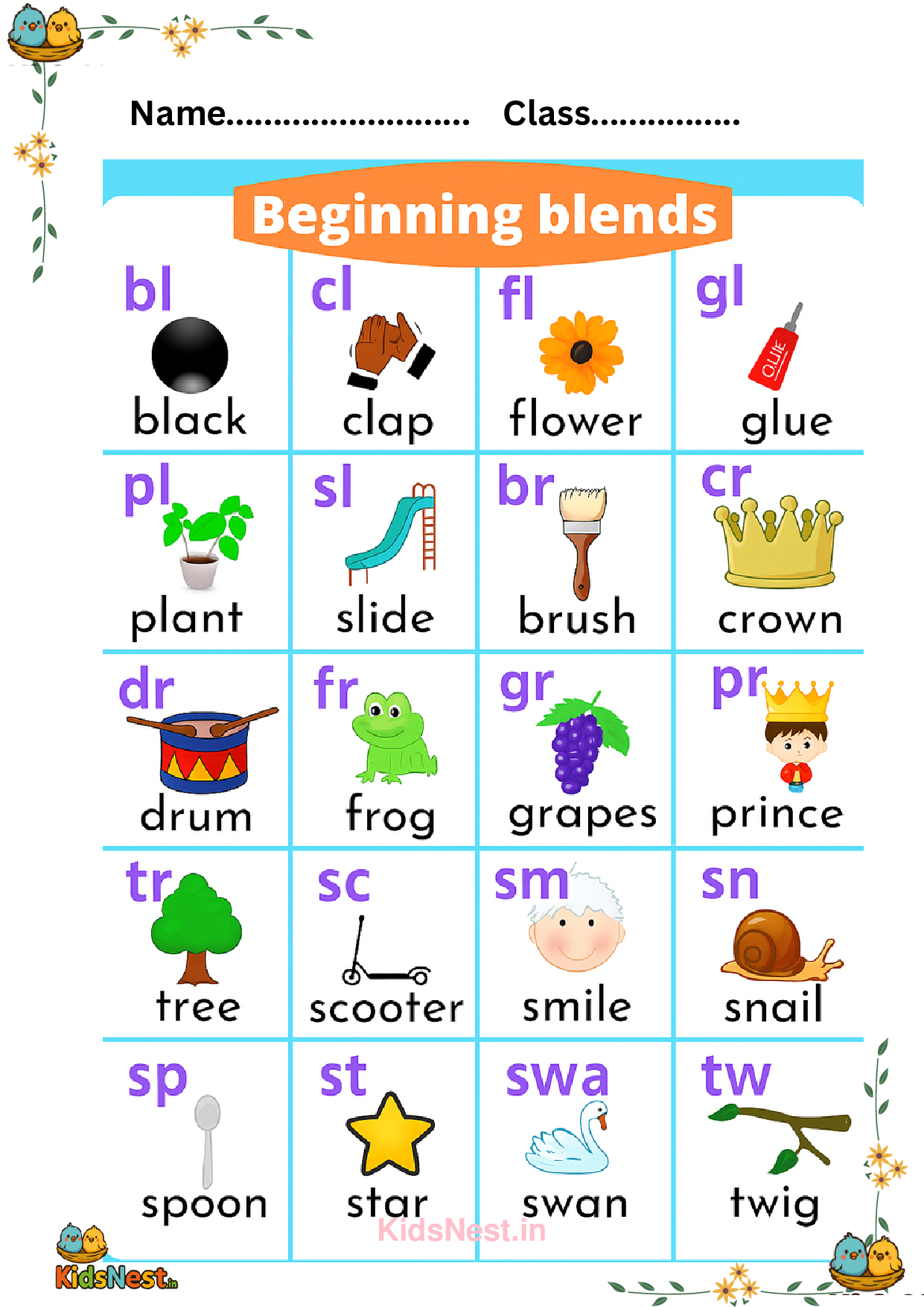 Beginning Blends Worksheets | Phonics Printables for Kids