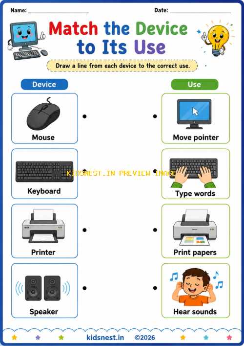 Computer Devices Worksheet for Grade 1 & 2 | Printable PDF