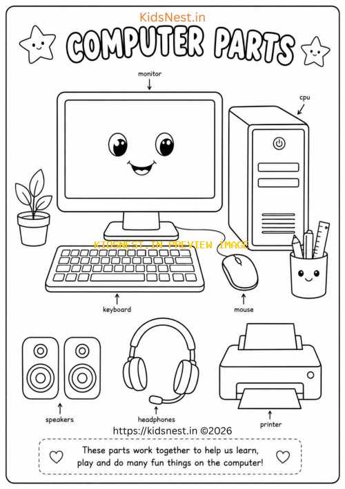 Printable Computer Parts Coloring Page for Kids | Educational
