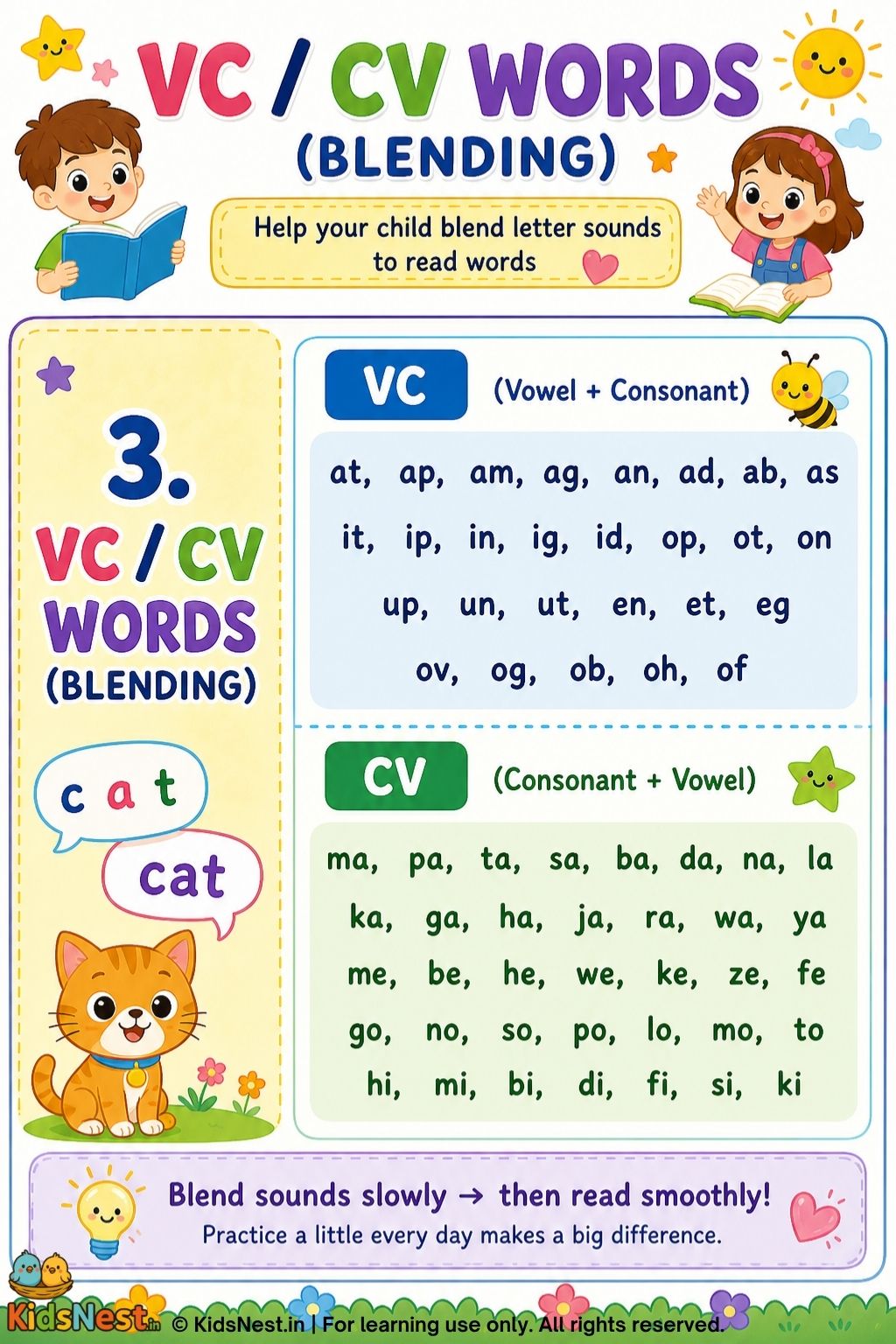 Printable CV/VC Words Worksheet | Phonics Activities for Kids