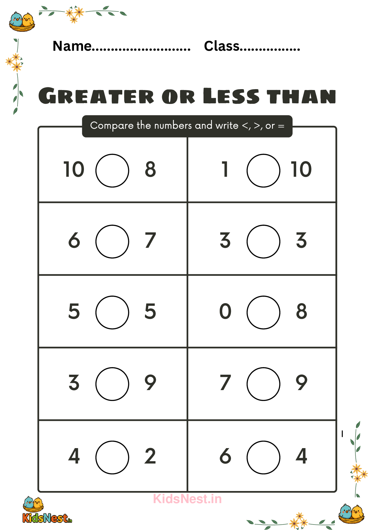 Greater Than Less Than Math Worksheets for Kids | Printable