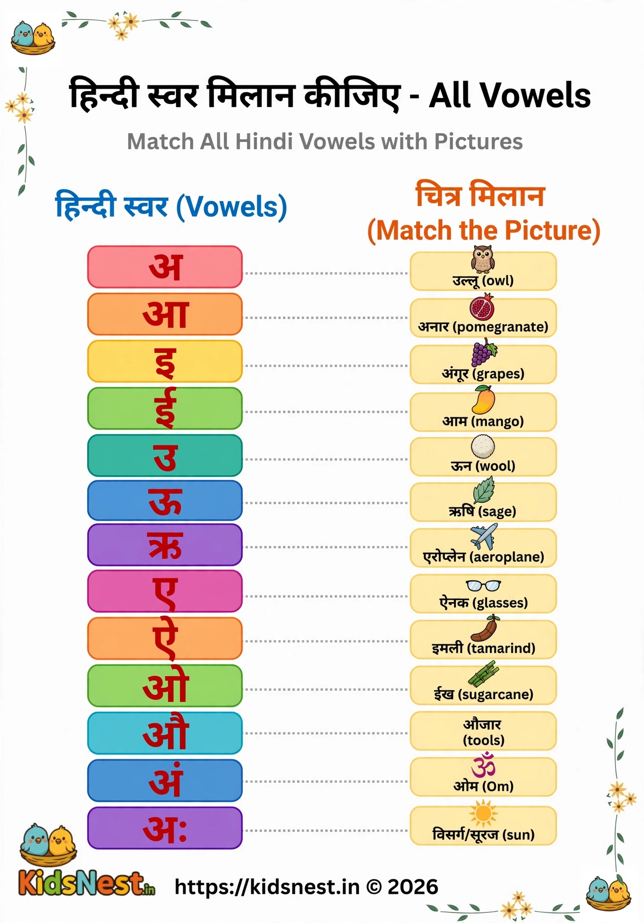 Hindi Vowels Worksheet: Match Pictures with Vowels for Kids