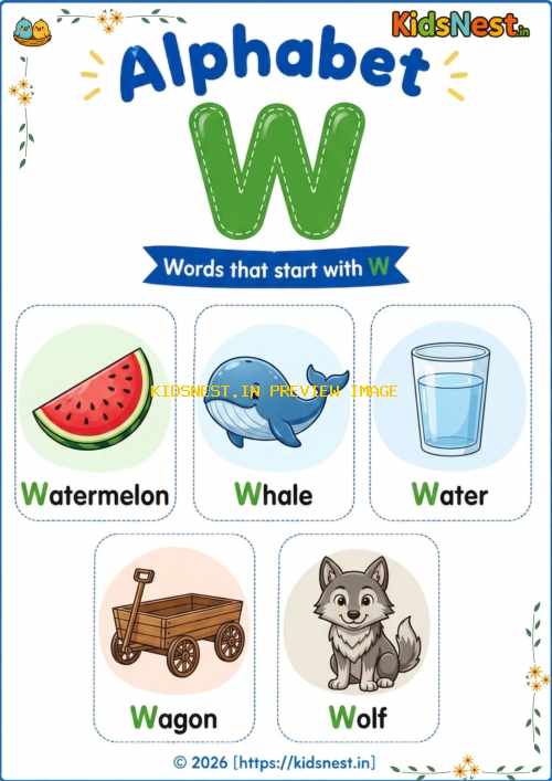 Letter W Vocabulary Chart | Printable Alphabet Learning Sheet