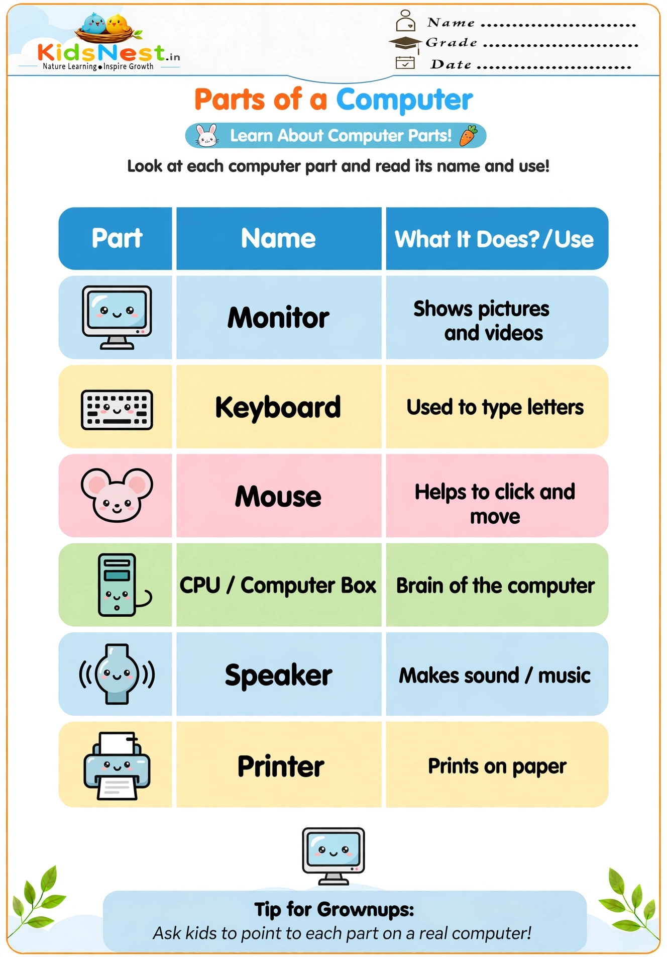 Tracing Parts of a Computer: Printable Worksheet for Kids